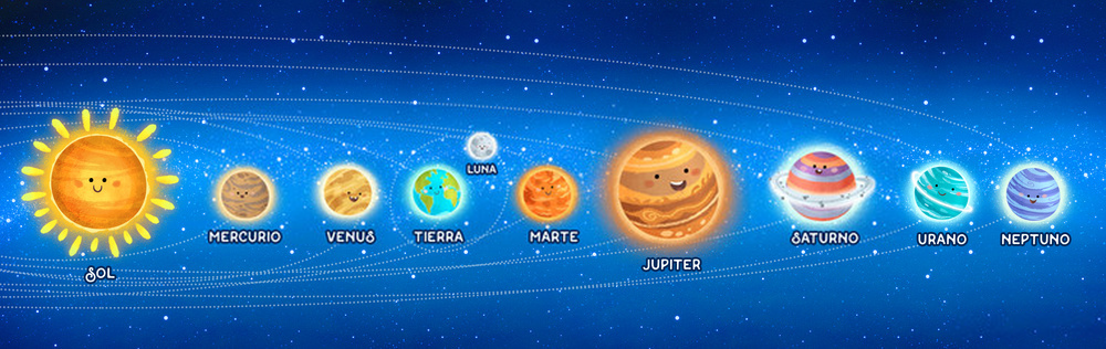 planetas sistema solar